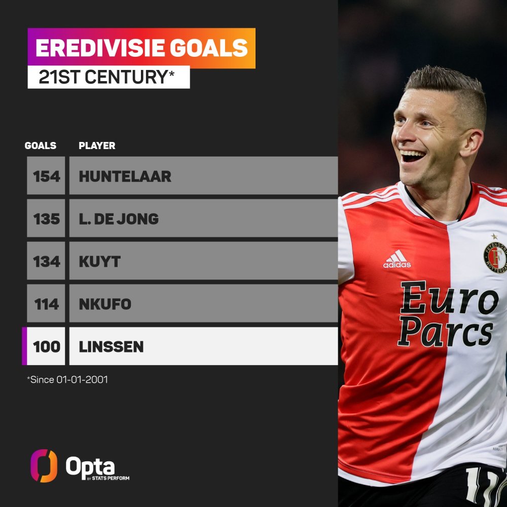 人职业发展 人职业发展